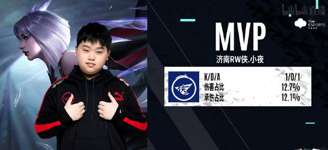 盟曼联以来