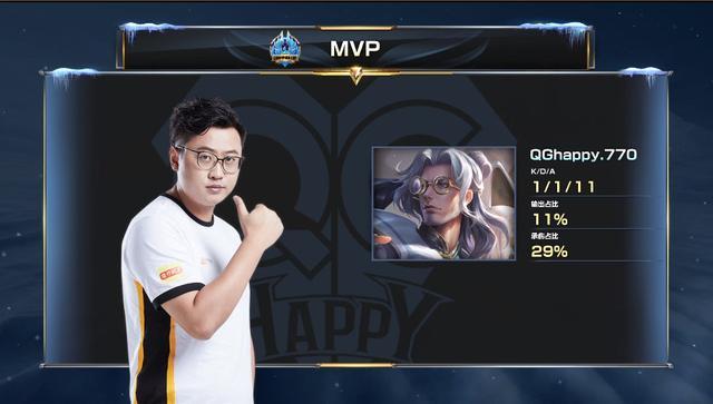 优势也造就 优势也造就