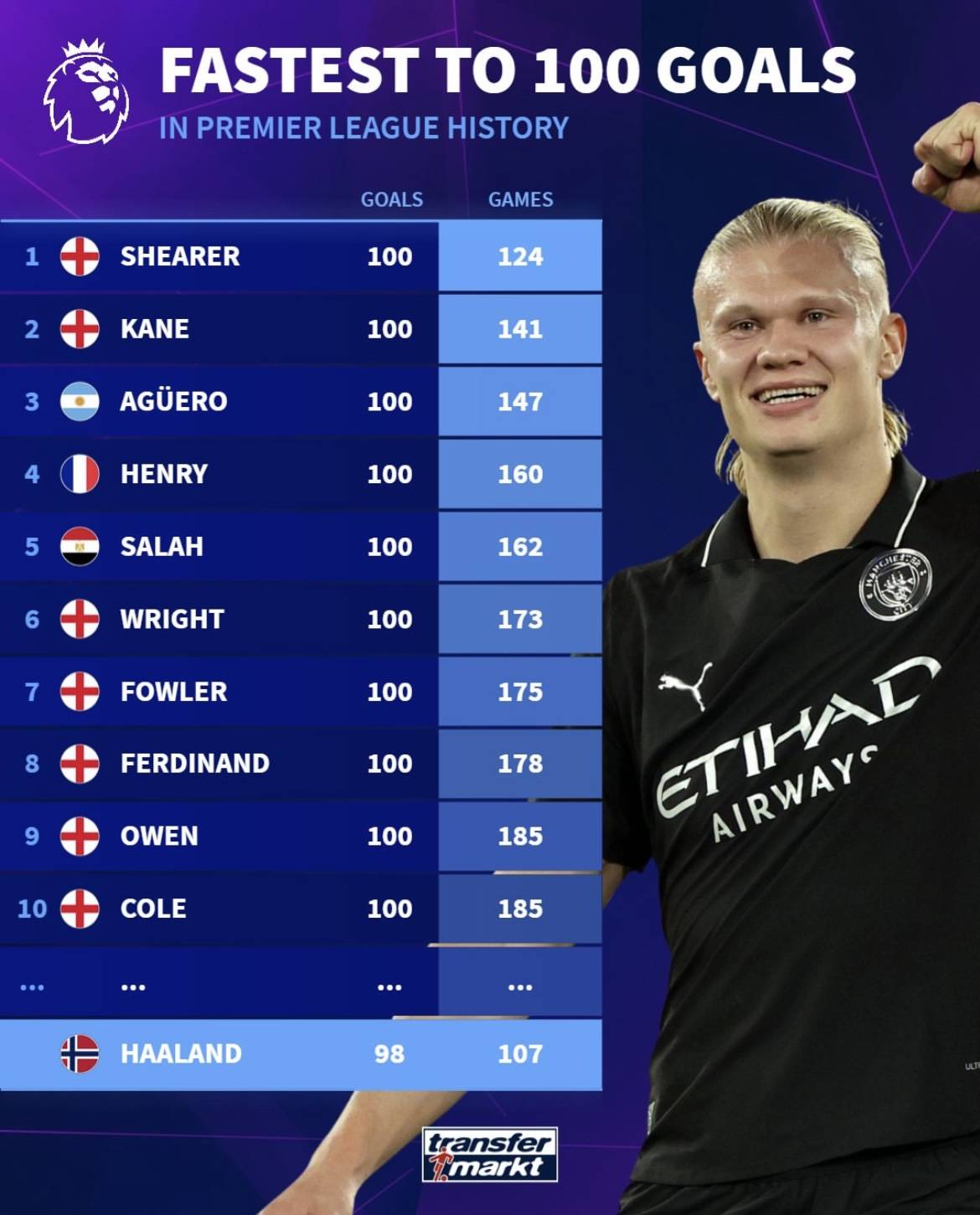 细节掉线 细节掉线