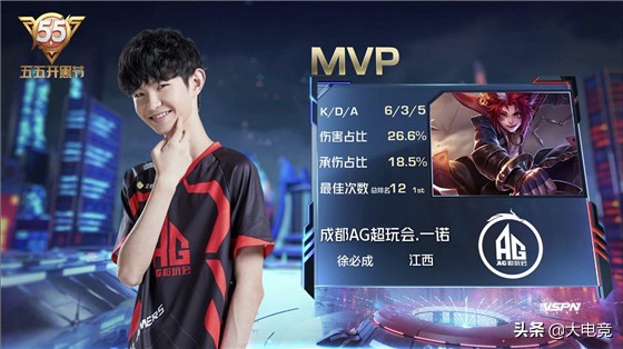 哈登主导高